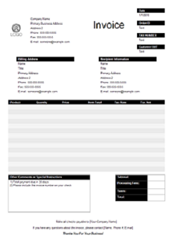 Customized Sales Invoice