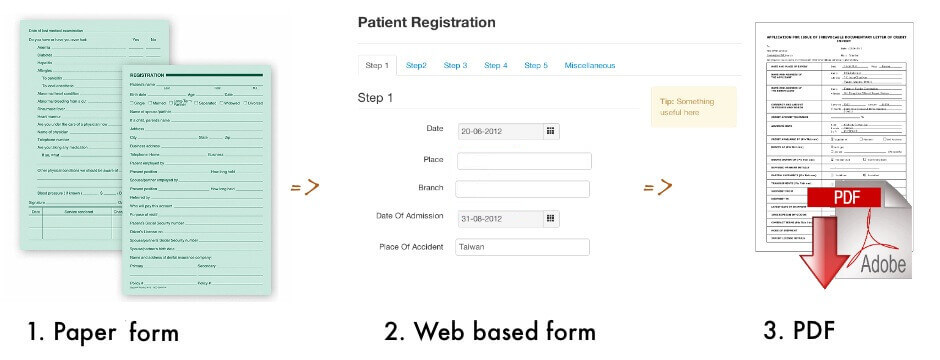 Intro to E-Formz, the export import software for Export Documentation